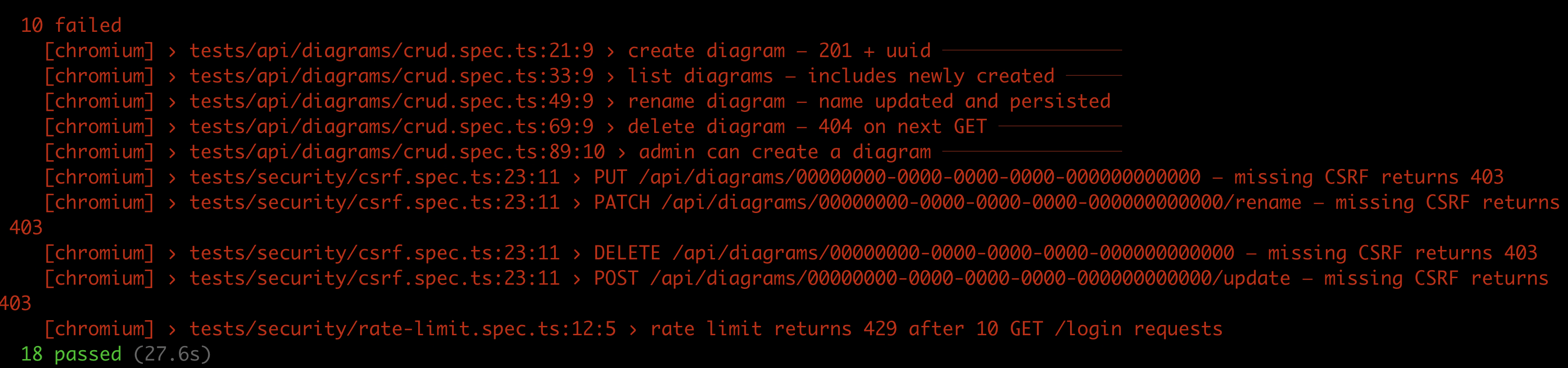 Playwright test run showing passing tests across finder, rename, chat, and security specs